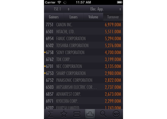 StocksJumble – screenshot 4