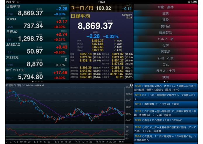 MarketJiggle – screenshot 1