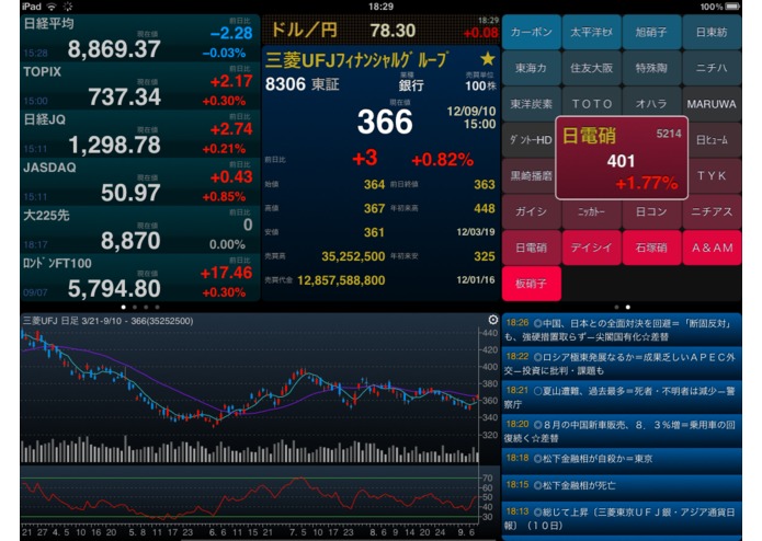 MarketJiggle – screenshot 2