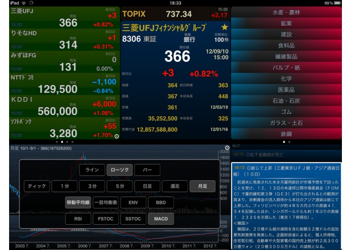 MarketJiggle – screenshot 3