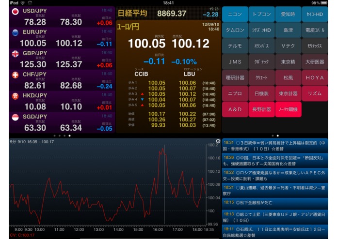 MarketJiggle – screenshot 5