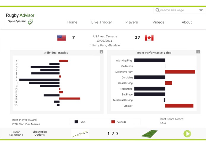 Rugby Advisor – screenshot 2