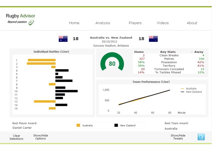 Rugby Advisor – screenshot 3