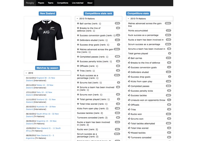 Roogby – screenshot 3