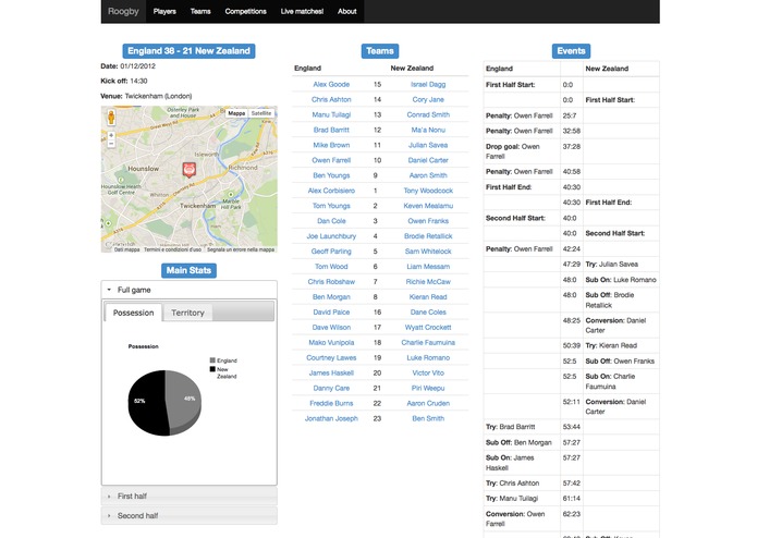 Roogby – screenshot 4