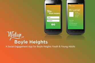 Watup: Boyle Heights