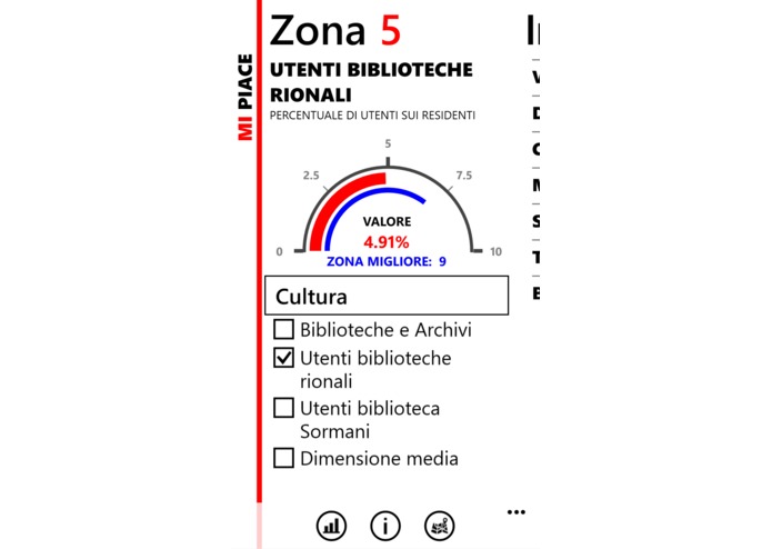 Milano Mi Piace – screenshot 3