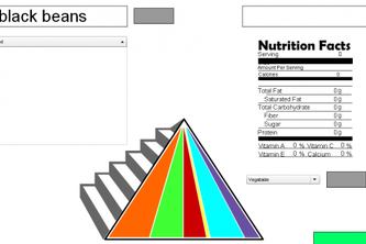 Food-Fueled Bio-Batteries:  How Nutritional Recharging â€œMakes it Rainâ€ in the Mitochondrial Matrix