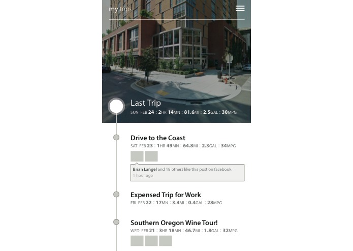 Dash Labs, Inc. – screenshot 4
