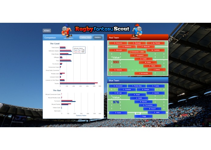 Rugby Fantasy Scout – screenshot 2