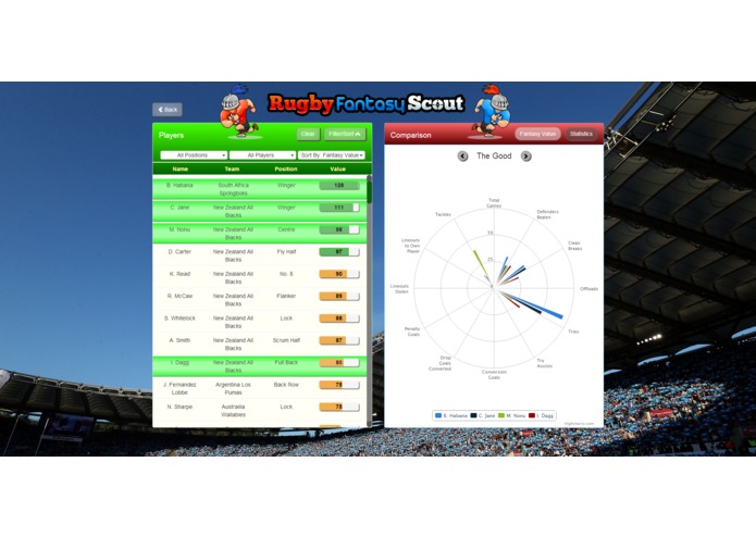 Rugby Fantasy Scout – screenshot 3