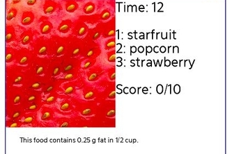 Food Focus: Fruits