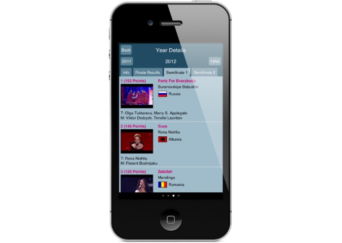 ESC Almanach – screenshot 4
