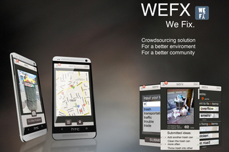 WeFx