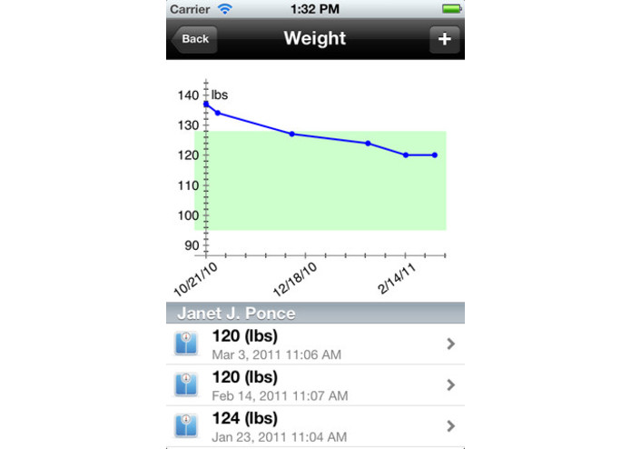 Health Tracker Lite - iPhone app – screenshot 3