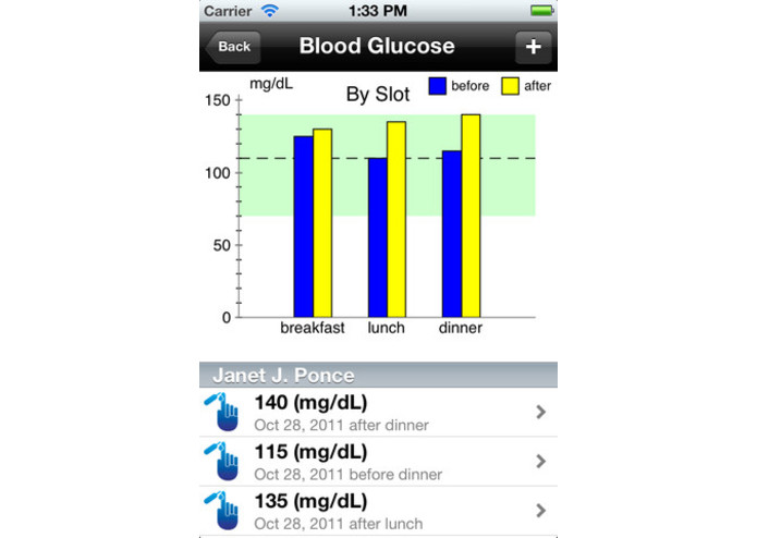 Health Tracker Lite - iPhone app – screenshot 4