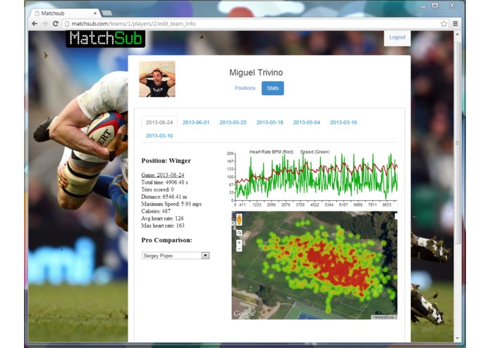 MatchSub – screenshot 4
