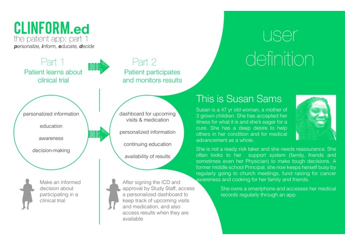 CLINFORM.ed - Be informed, aware & educated about clinical trials – screenshot 4