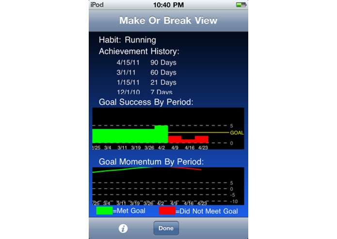 Healthy Habits (A health & happiness app) – screenshot 5
