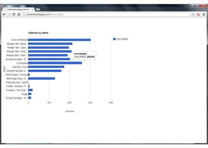 ARMYELP – screenshot 3