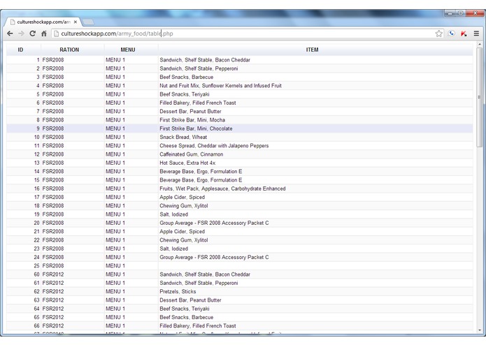 ARMYELP – screenshot 4