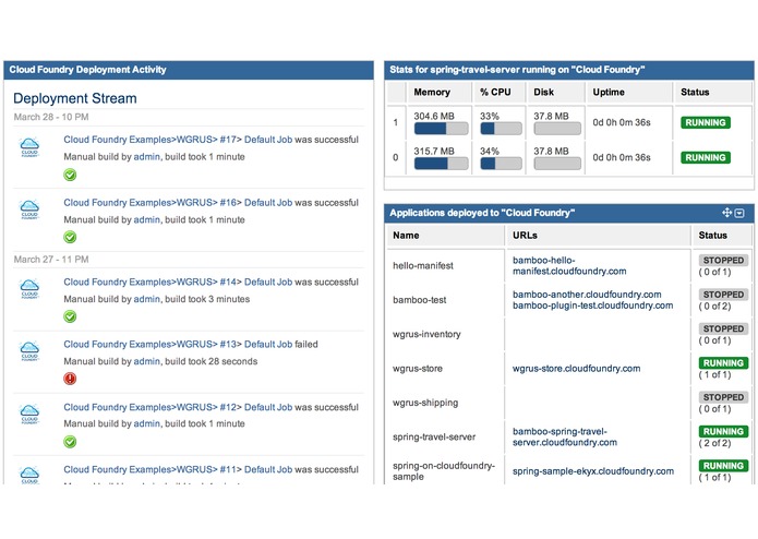 Cloud Foundry for Bamboo – screenshot 2