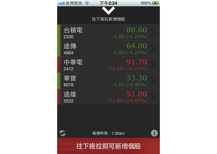 StockWarning 台股拉警報 – screenshot 2