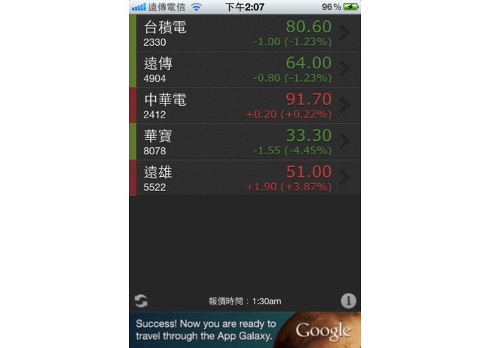 StockWarning 台股拉警報 – screenshot 1