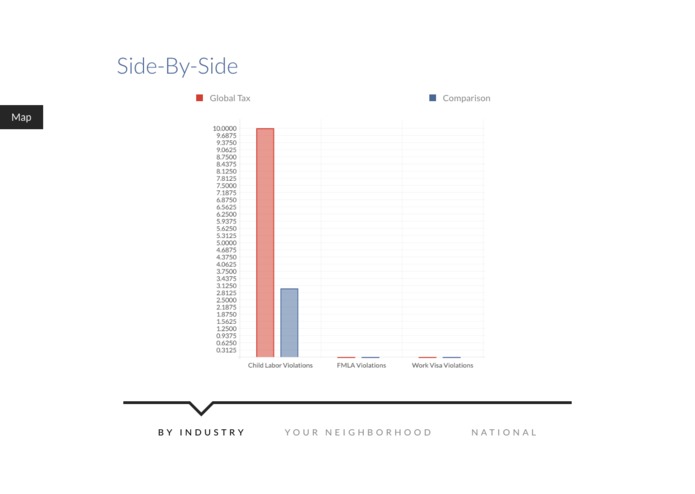 LaborSight – screenshot 4