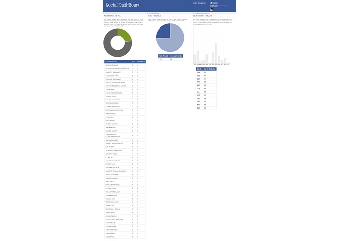 SocialDashboard – screenshot 1