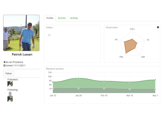 Golf profile – screenshot 2