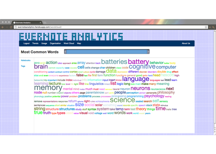 Evernote Analytics – screenshot 4