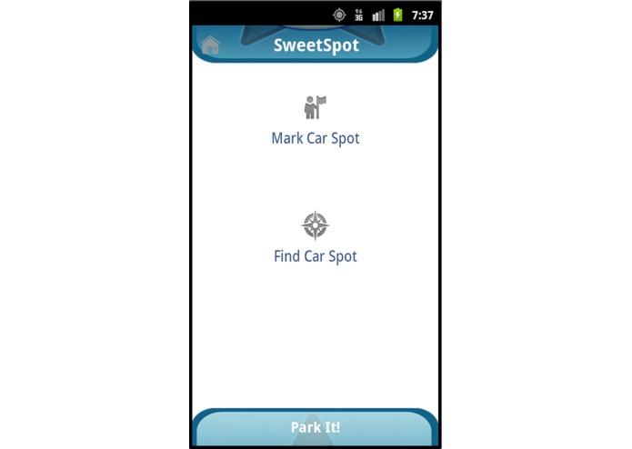 SweetSpot – screenshot 4