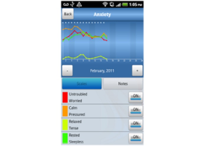 Mood Tracker – screenshot 3