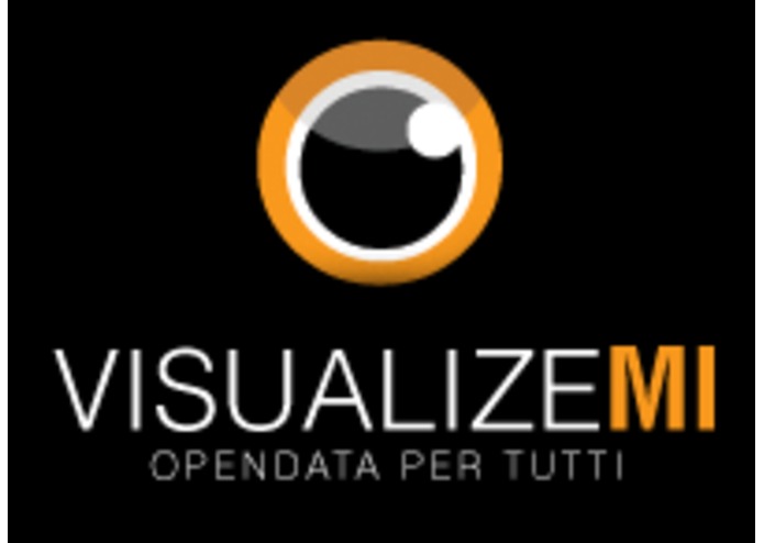 VisualizeMI – screenshot 1