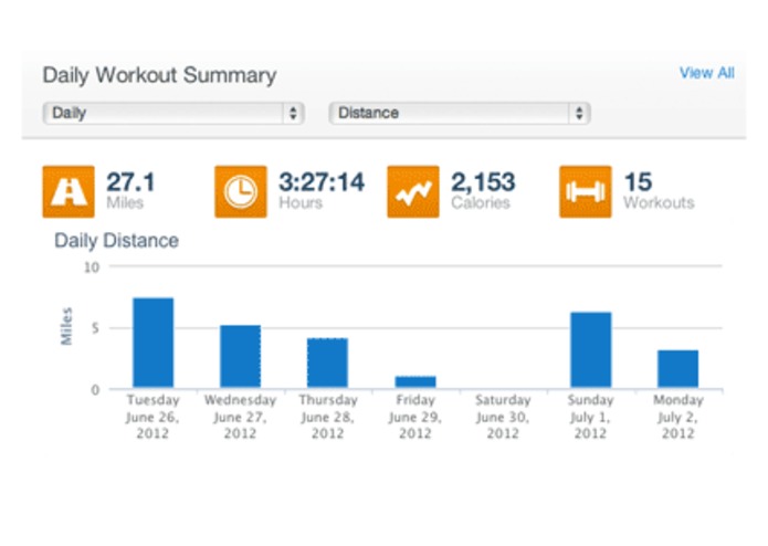 Evernote Fitness Journal – screenshot 5