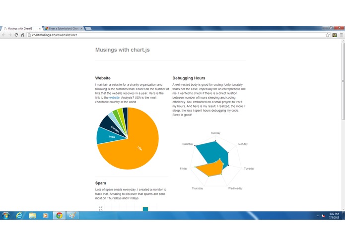 Chart Musings – screenshot 1