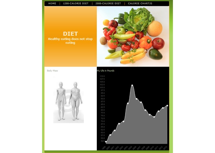 Healthy eating does not stop eating – screenshot 1