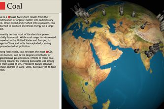 Global Energy Display