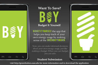 BIY - Budget It Yourself