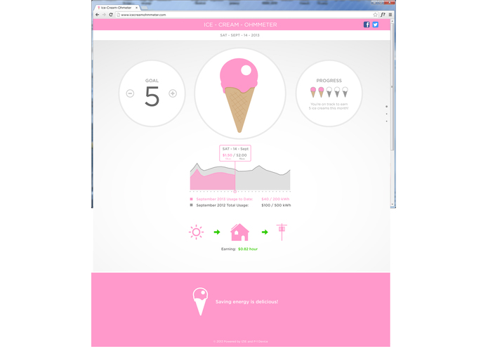 Ice Cream Ohmmeter – screenshot 3