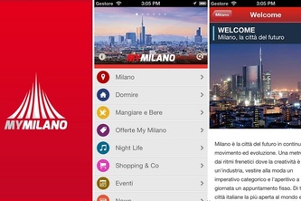 MyMilano