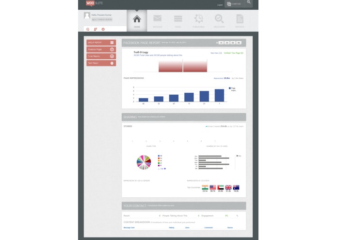 Socioboard Dashboard – screenshot 3