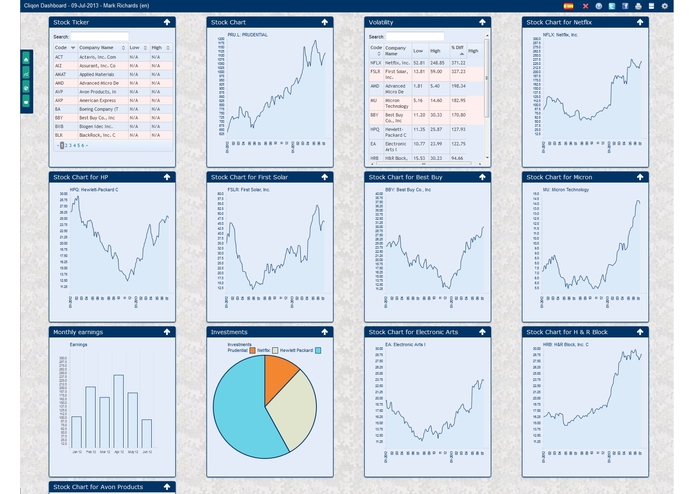 Cliqon Lite Portal – screenshot 1