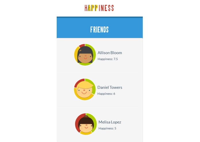 Happiness – screenshot 3