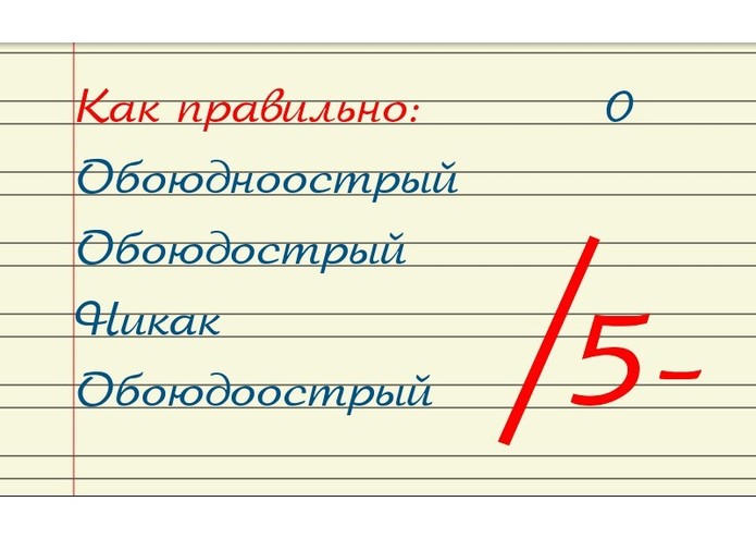 Gramotei - quiz spelling russian words (Грамотей - орфографическая викторина) – screenshot 4