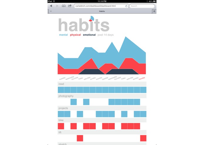 Habits – screenshot 2