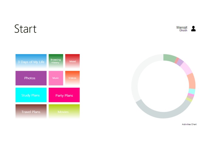 3 Days of My Life – screenshot 1