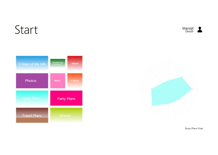 3 Days of My Life – screenshot 2