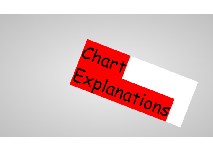 3 Days of My Life – screenshot 3